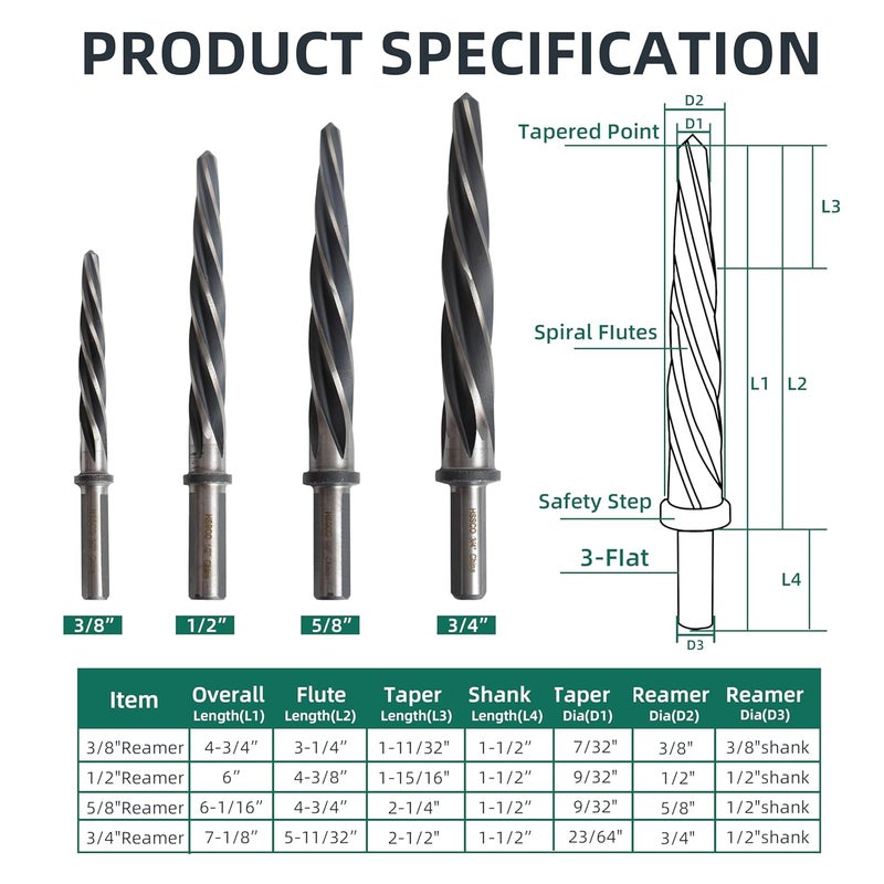Riyhch 4PCS M35 HSS Taper Chucking Reamer Set 3/8",1/2",5/8",3/4" Fit 3/8" or 1/2" Shank Construction Reamer Drill Bit Bridge Also for Wood Alloy Steel Metal Align The Existing Hole and Expand The Reamer - Image 2